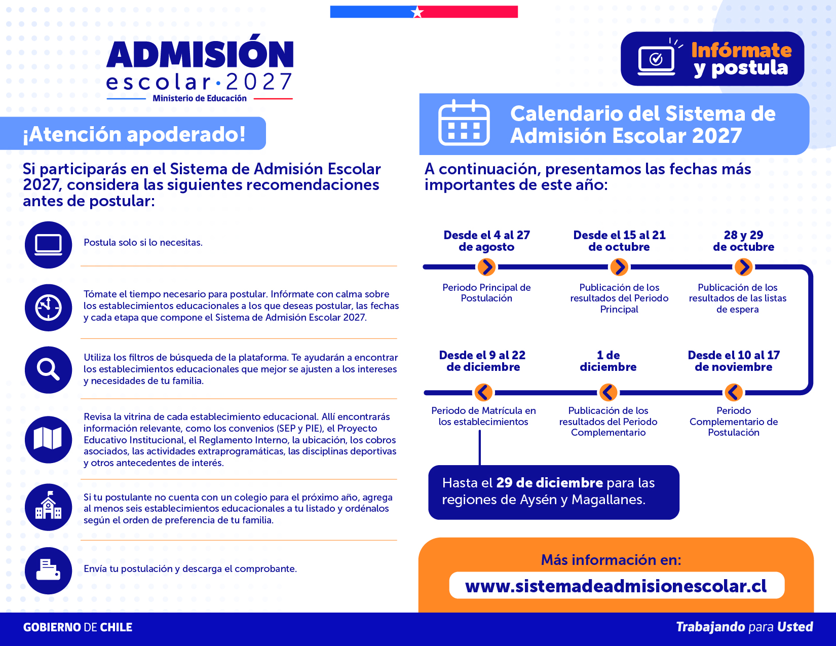 Calendario del Sistema de Admisión Escolar 2027